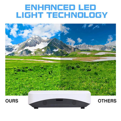 Wireless Wifi Video Short Throw Hd Projector 3500L Full 1080P 80 100 Inch